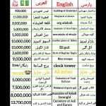 تورلیدر تورک اوغلان تبریز -GUIDE TURK OUGHLAN TABRIZ